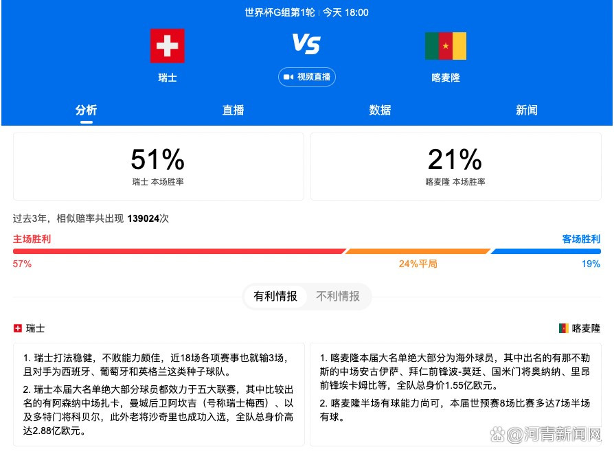 当时凯恩合同只剩一年，热刺老板乔-刘易斯不断施压俱乐部主席列维将球员出售，以避免人财两空，曼联渴望签下凯恩，但列维明确告知曼联不会把他们的当家球星卖给同联赛的对手。